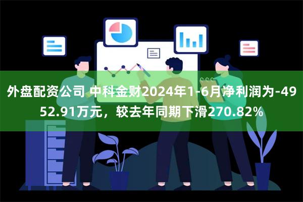 外盘配资公司 中科金财2024年1-6月净利润为-4952.91万元，较去年同期下滑270.82%