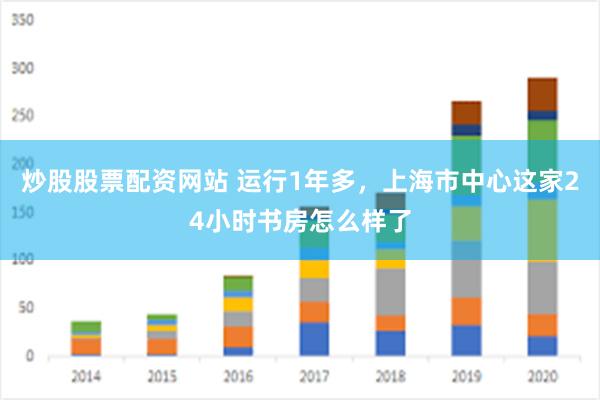 炒股股票配资网站 运行1年多，上海市中心这家24小时书房怎么样了