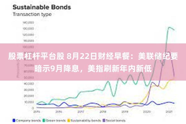 股票杠杆平台股 8月22日财经早餐：美联储纪要暗示9月降息，美指刷新年内新低