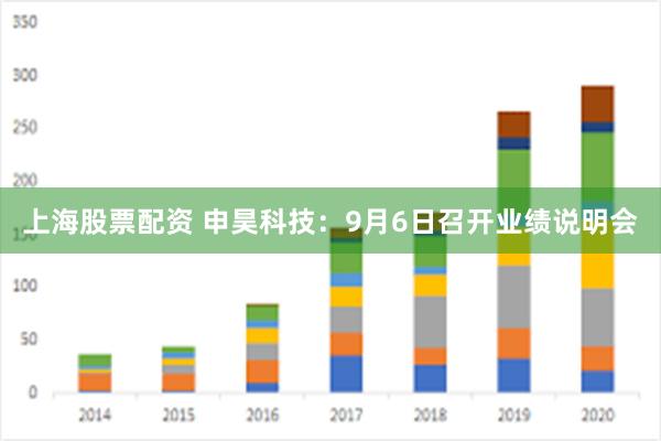 上海股票配资 申昊科技：9月6日召开业绩说明会