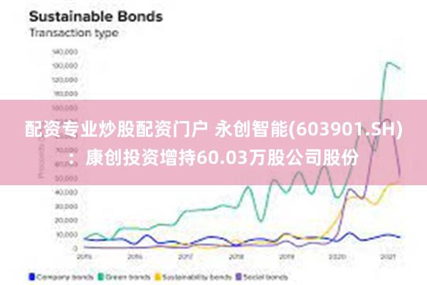 配资专业炒股配资门户 永创智能(603901.SH)：康创投资增持60.03万股公司股份