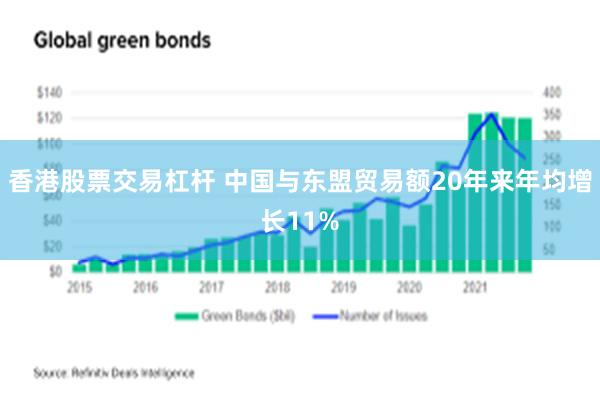 香港股票交易杠杆 中国与东盟贸易额20年来年均增长11%