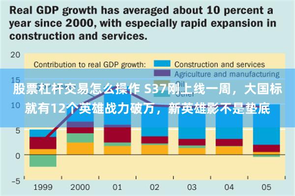 股票杠杆交易怎么操作 S37刚上线一周，大国标就有12个英雄战力破万，新英雄影不是垫底