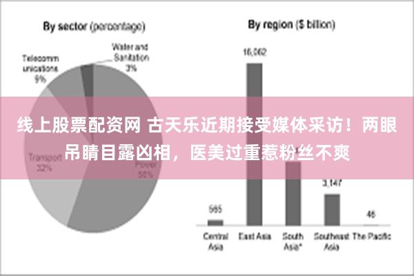 线上股票配资网 古天乐近期接受媒体采访！两眼吊睛目露凶相，医美过重惹粉丝不爽