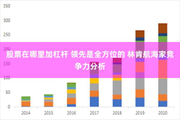 股票在哪里加杠杆 领先是全方位的 林肯航海家竞争力分析