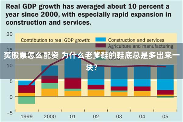 买股票怎么配资 为什么老爹鞋的鞋底总是多出来一块？