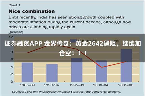 证券融资APP 金界传奇：黄金2642遇阻，继续加仓空！！！