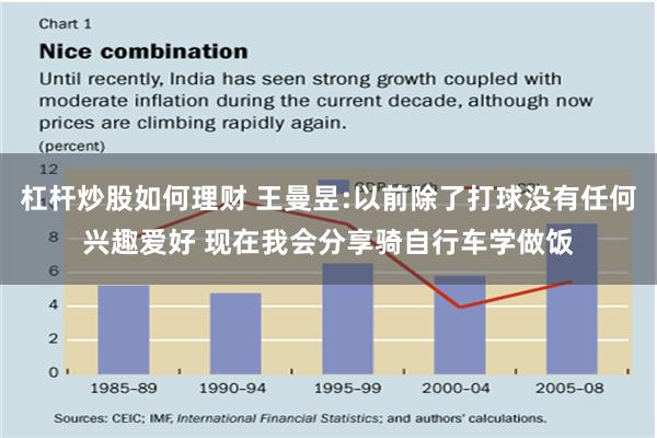 杠杆炒股如何理财 王曼昱:以前除了打球没有任何兴趣爱好 现在我会分享骑自行车学做饭