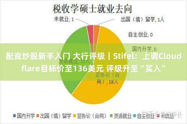 配资炒股新手入门 大行评级｜Stifel：上调Cloudflare目标价至136美元 评级升至“买入”