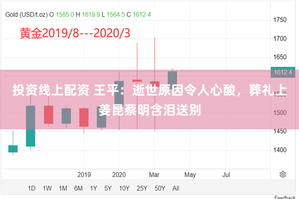 投资线上配资 王平：逝世原因令人心酸，葬礼上姜昆蔡明含泪送别